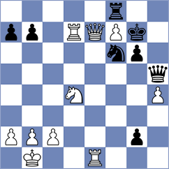 Mrudul - Fofanov (chess.com INT, 2024)