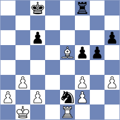 Anupam - Osadchuk (FIDE Online Arena INT, 2024)