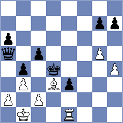 Zito - Rakhimgaliyev (chess.com INT, 2024)