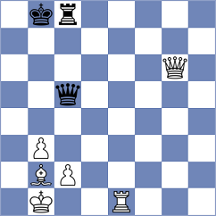 Can - Li (Chess.com INT, 2020)
