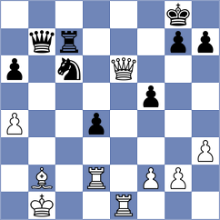 Liyanage - Czerw (chess.com INT, 2022)