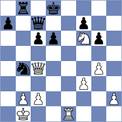 Nagare Kaivalya Sandip - Chekletsov (chess.com INT, 2024)