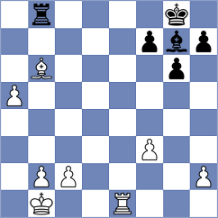 Yagupov - Redzisz (chess.com INT, 2024)