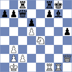 Baloglu - Vila Dupla (chess.com INT, 2024)