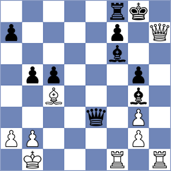 Putri - D'Arruda (chess.com INT, 2022)