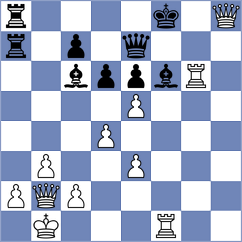 Finegold - Merino Garcia (chess.com INT, 2024)
