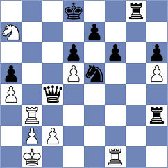 Bortnyk - Onischuk (chess.com INT, 2024)