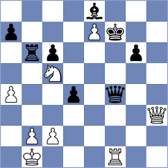 Chebotarev - Dovramadjiev (Playchess.com INT, 2006)