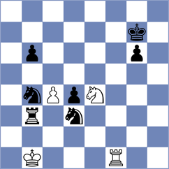 Domingo Nunez - Alekseenko (chess.com INT, 2024)