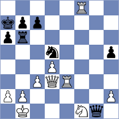 Concio - Vovk (chess.com INT, 2024)