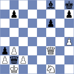 Delgadillo - Golubenko (Chess.com INT, 2021)