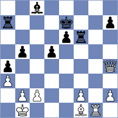 Latorre - Ozalp (chess.com INT, 2024)