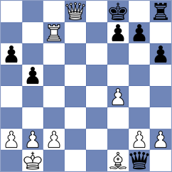 Borgaonkar - Parpiev (chess.com INT, 2024)