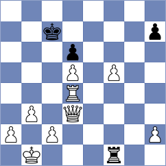 La Villa Rivas - Voicu (chess.com INT, 2024)