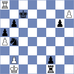 Bortnyk - Oberoi (chess.com INT, 2024)