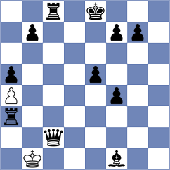 Biloskurskyi - Majumdar (Chess.com INT, 2021)