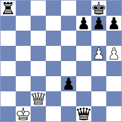 Al Tarbosh - Hrebenshchykova (chess.com INT, 2024)