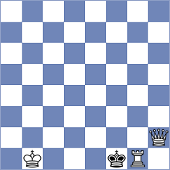 Karamsetty - De Prado Rodriguez (Chess.com INT, 2019)