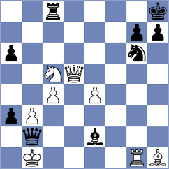 De Boer - Bacrot (chess.com INT, 2024)