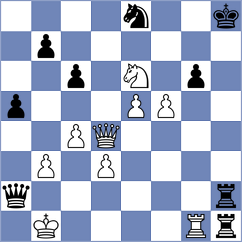 Gelman - Diao (chess.com INT, 2024)