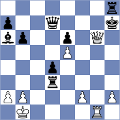 Shkuran - Laddha (chess.com INT, 2024)