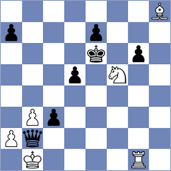 Kislinsky - Kolmagorov (chess.com INT, 2024)