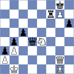 Emeliantsev - Carter (chess.com INT, 2024)