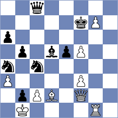 Akkarakaran - Antipov (chess.com INT, 2023)