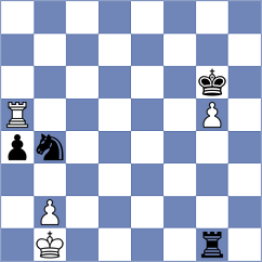 Ilinca Ilinca - Samunenkov (chess.com INT, 2023)