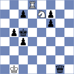 Winkels - Albertini (chess.com INT, 2022)
