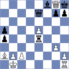 Lagunow - Maksimovic (Chess.com INT, 2021)