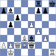 Rustemov - Melaa (chess.com INT, 2024)