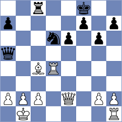 Marczuk - Jarocka (chess.com INT, 2023)