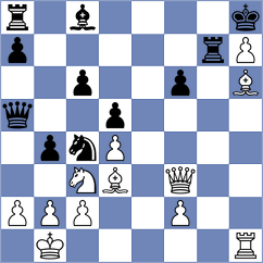 Gunduz - Clawitter (chess.com INT, 2021)