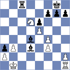 Goriatchkin - Avazkhonov (chess.com INT, 2022)