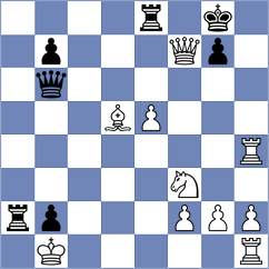 Mezentsev - Mirzanurov (Chess.com INT, 2021)