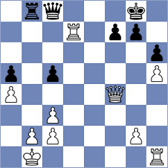Karimi - Heydari Soodjani (Chess.com INT, 2021)