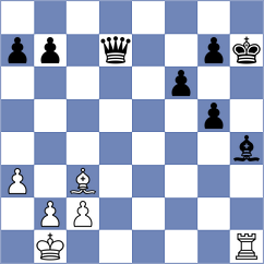 Van Osch - Munoz (chess.com INT, 2024)