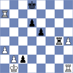 Paravyan - Mullodzhanov (chess.com INT, 2024)