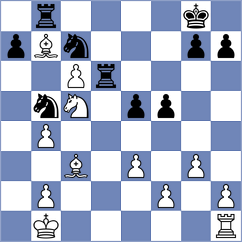 Kepeschuk - Mazzilli (chess.com INT, 2024)