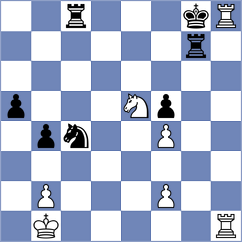 Duda - Dominguez Perez (chess.com INT, 2024)
