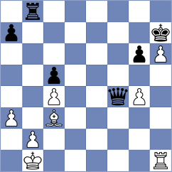 Gabdushev - Gascon Del Nogal (chess.com INT, 2024)