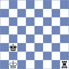 Shymanskyi - Lavrik (chess.com INT, 2022)