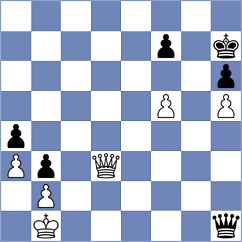 Cornileau - Mutuge Ian (chess.com INT, 2024)