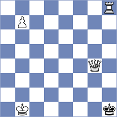 Szente Varga - Zhu (chess.com INT, 2024)