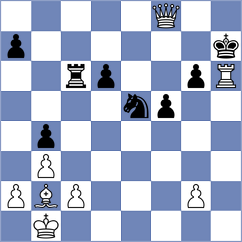 Aswath - Aakash (chess.com INT, 2024)