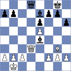Skliarov - Dominguez Perez (chess.com INT, 2024)