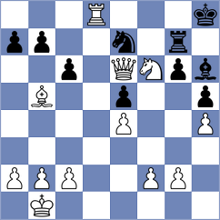 Villa Tornero - Cardenas Carbajal (chess.com INT, 2023)