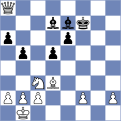 Asish Panda - Akkarakaran (chess.com INT, 2024)
