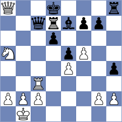 Turcan - Kushko (chess.com INT, 2024)